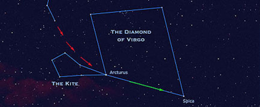 Arcturus: Facts About the 'Bear Guard' Star